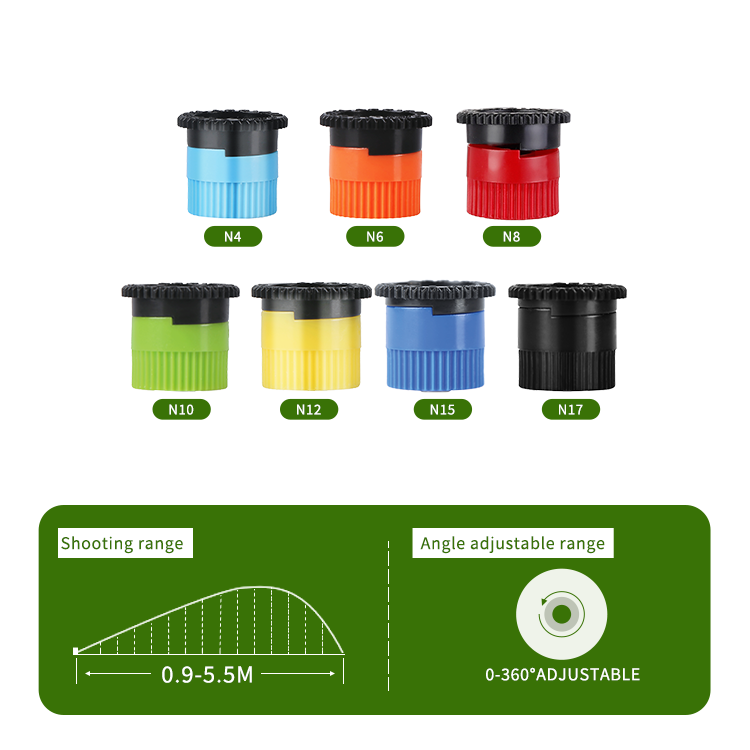 Adjustable Spray Nozzles(5).png