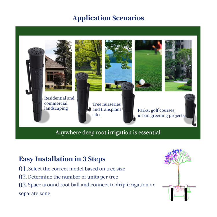 樹根灌溉器詳情（2）