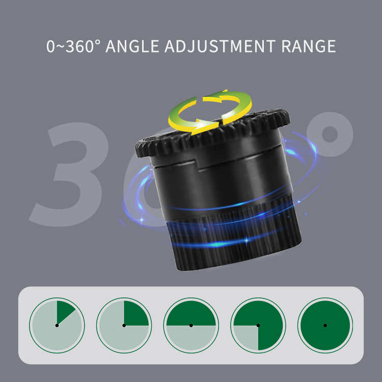 Adjustable Spray Nozzles Effect (1)